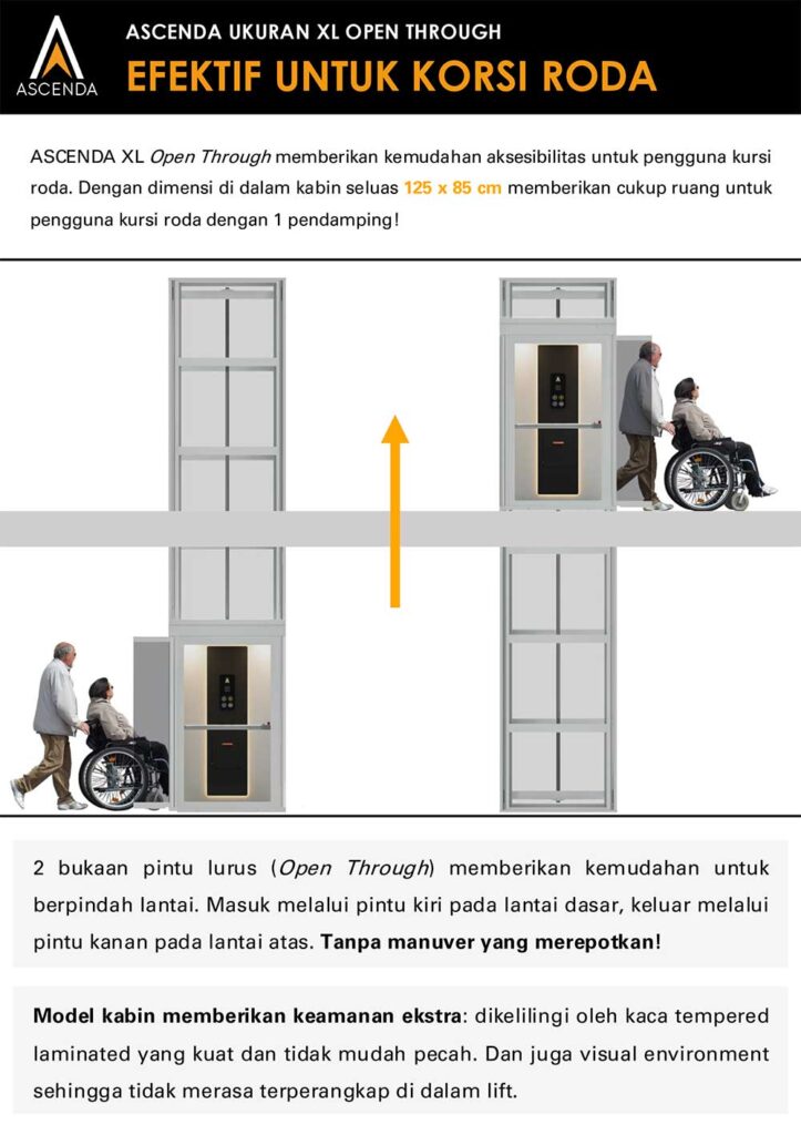 ascenda ukuran xl openthrough efektif untuk kursi roda