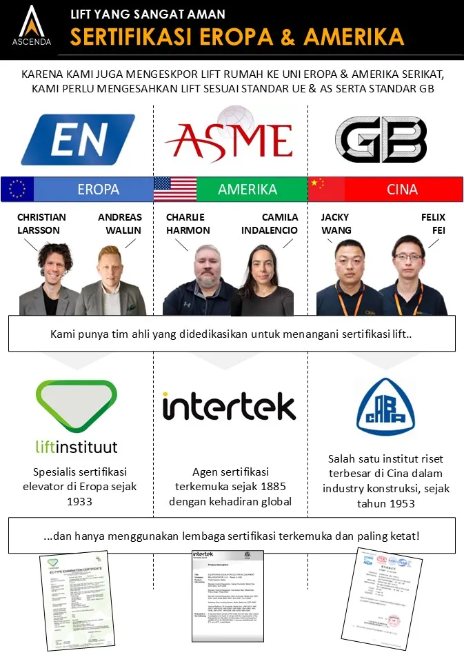Sertifikasi keamanan lift rumah Ascenda, menampilkan standar EN 81-41 dan ASME 17.1 untuk fokus keselamatan pengguna.
